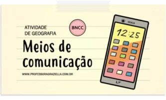 GEOGRAFIA - meios de comunicacao