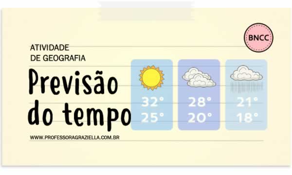 A temperatura e a previsão do tempo - Geografia - Colégio Web