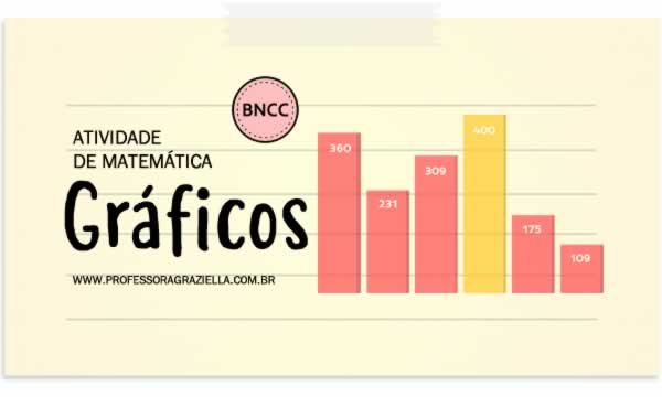 MATEMATICA - graficos