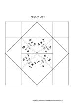 Atividade de Matemática – Jogo Tabuada Abre-Fecha – Professora