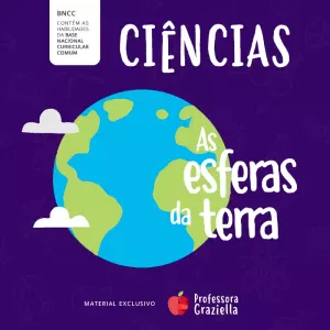 As esferas da Terra